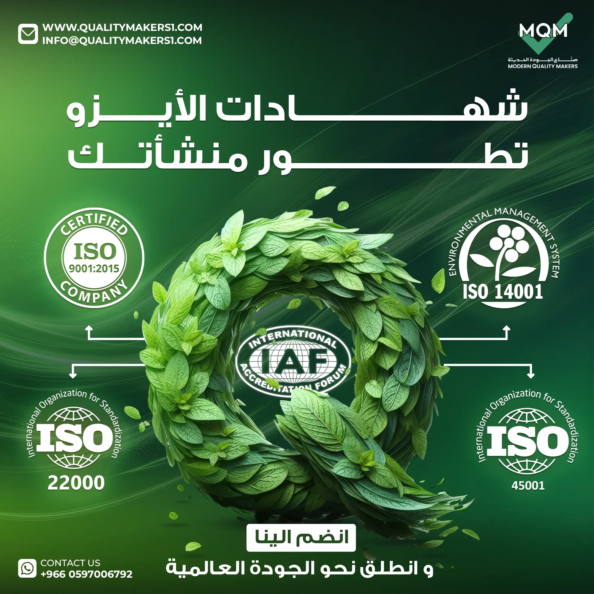 ISO-2025