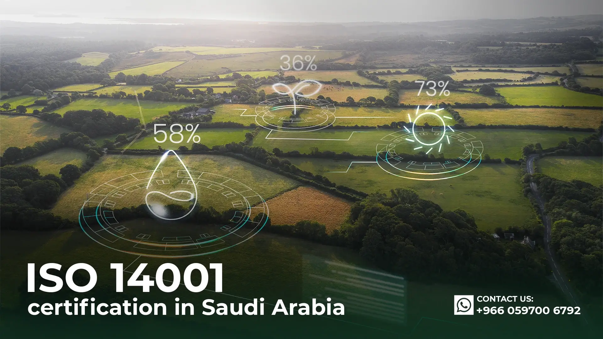 ISO-14001-certification-in-saudi-arabia