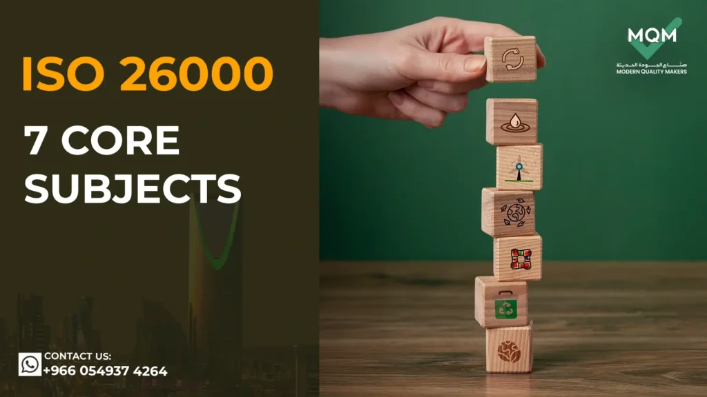 ISO-26000-7-Core-Subjects